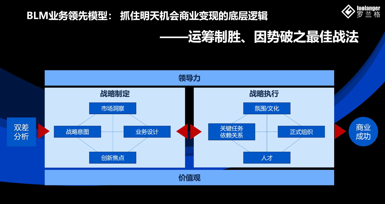 005ae2d24baf2920a45c3591439350e6.png